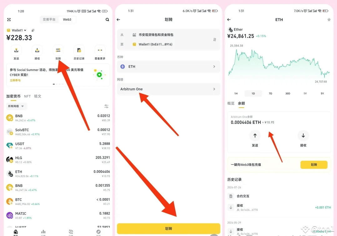 Web3最新空投！！！保姆级教程！！大毛！！有手必撸！！！ | 决胜千里_top1 в Binance Square