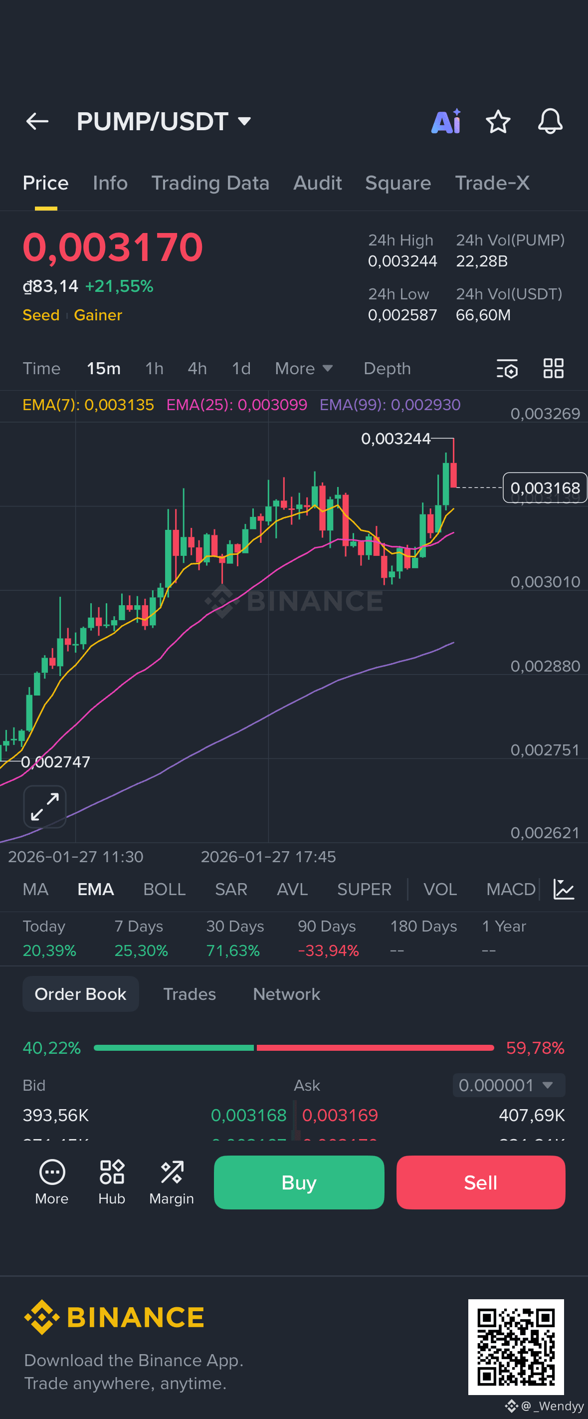 0.003498 bitcoins em reais (43) 사진