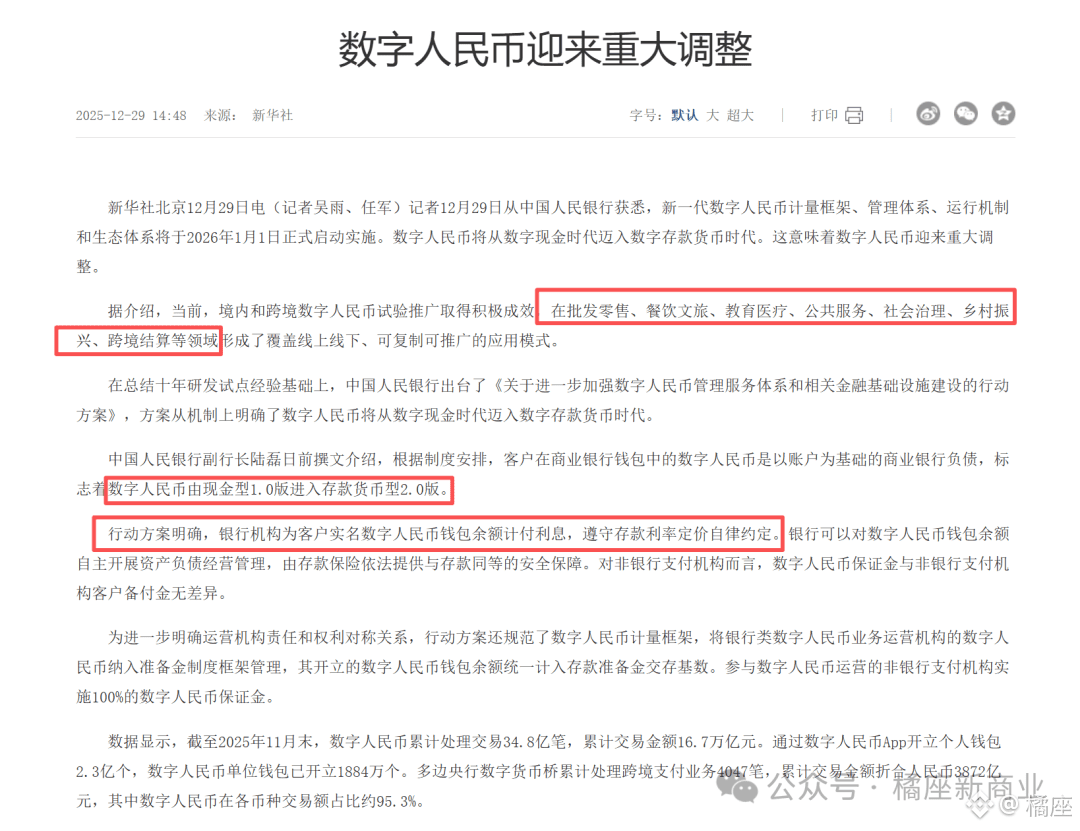 数字人民币，真被逼急了！ | 橘座发布于币安广场