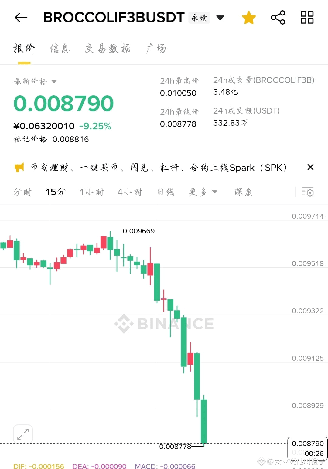 Latest #broccolif3b News, Opinions and Feed Today | Binance Square