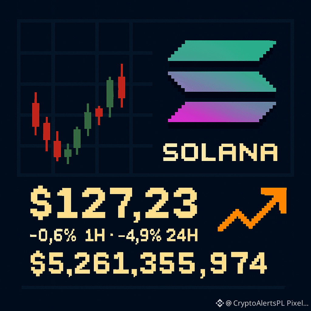 Latest #cryptoalertspl News, Opinions and Feed Today | Binance Square