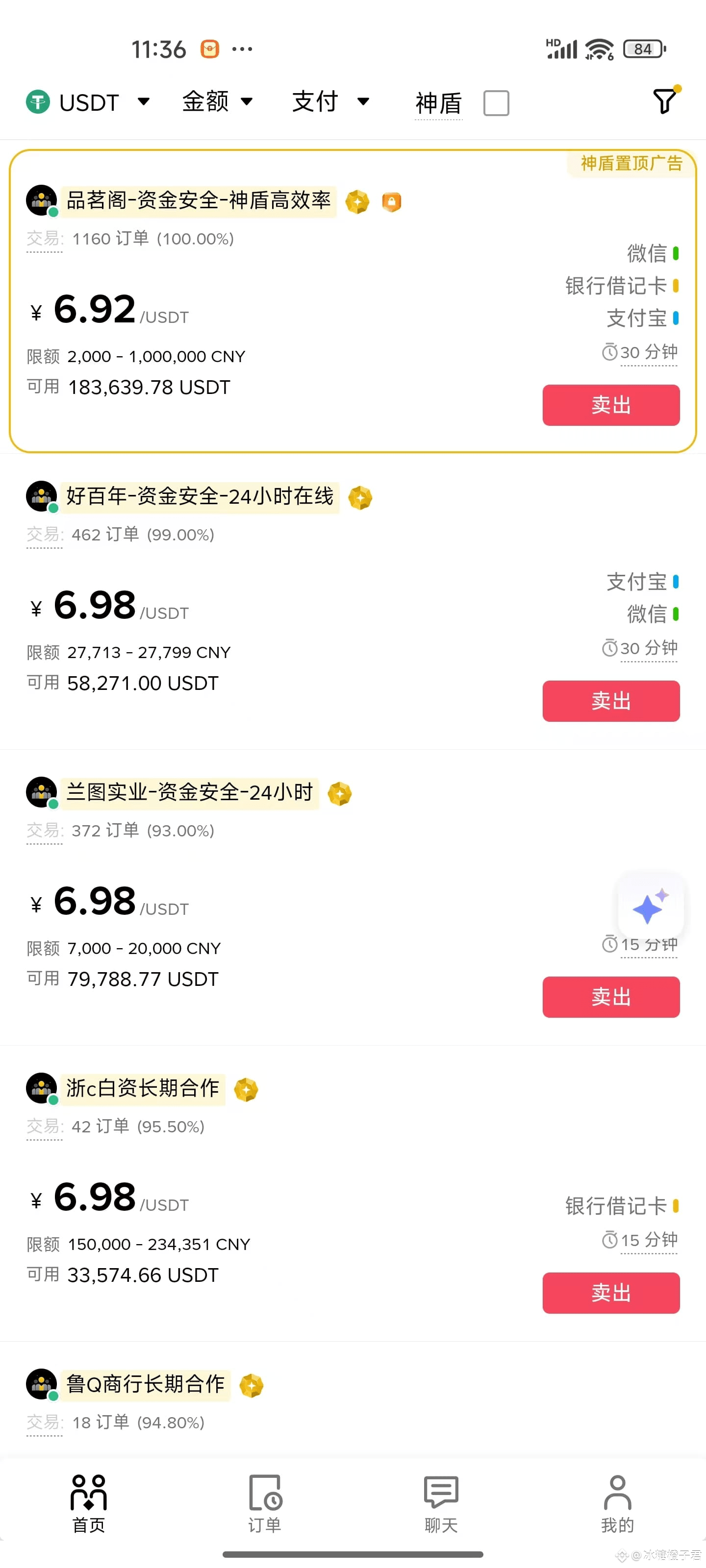 这两天大家都在聊USDT 掉到6.95、6.96 的事，搞得一堆人担心要偏值。 我把2013 到现在的美元兑人民币| 冰糖橙子君