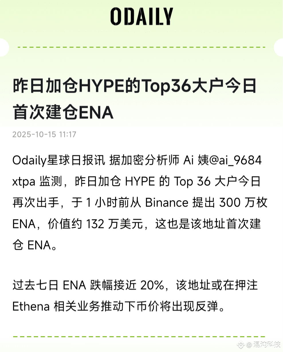 昨日加仓$HYPE 的不知名大户再次重拳出击，狠狠进货了价值1000万的$ENA ，这是得到独家消息还是单纯看好暴跌后的| 混沌科技