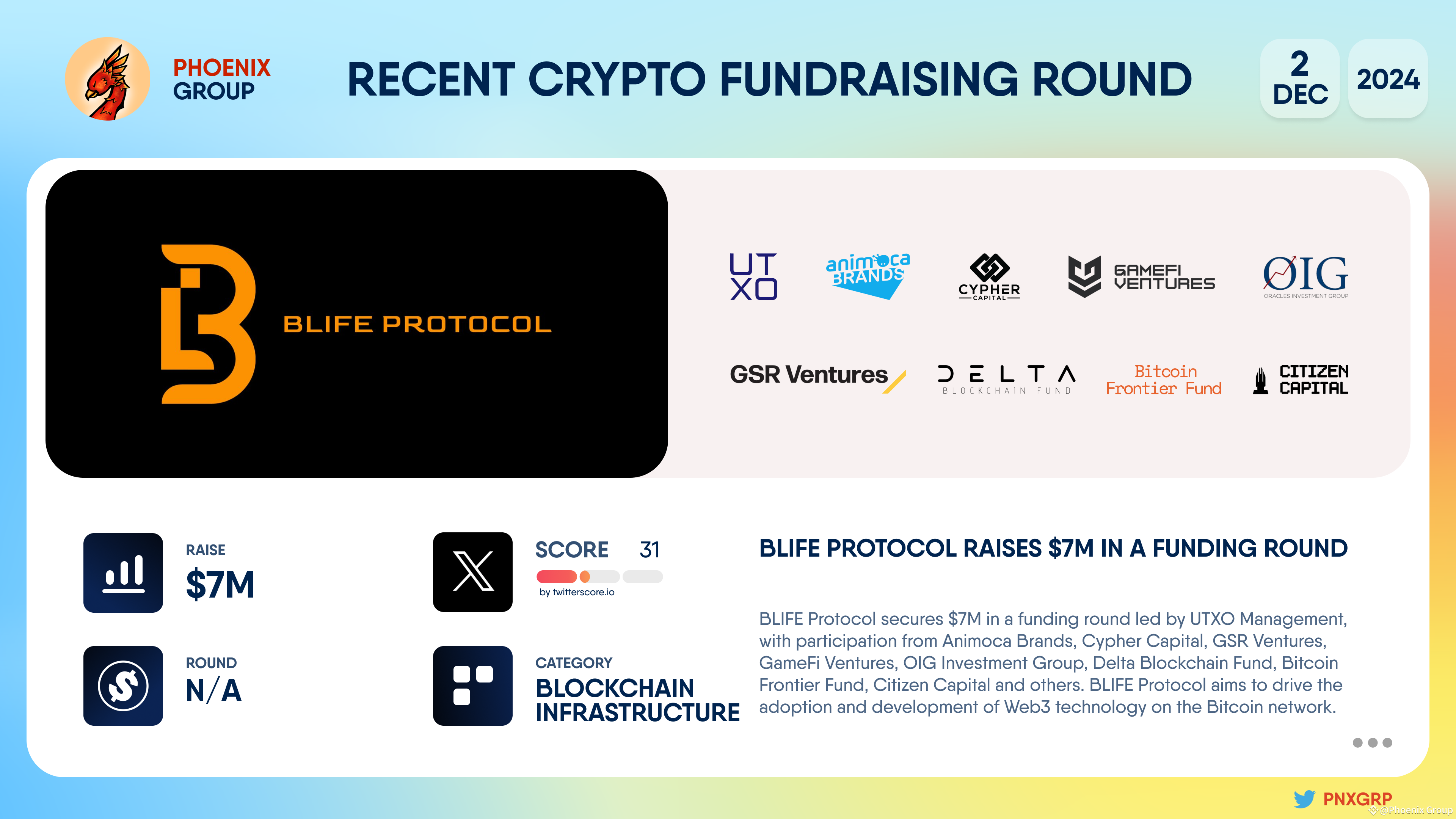 BLIFE Protocol raises $7M in a funding round | Phoenix Group on Binance  Square