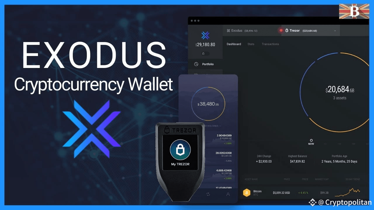 Exodus Wallet Review & Tutorial: Best Desktop & Mobile Cryptocurrency Wallet  - YouTube