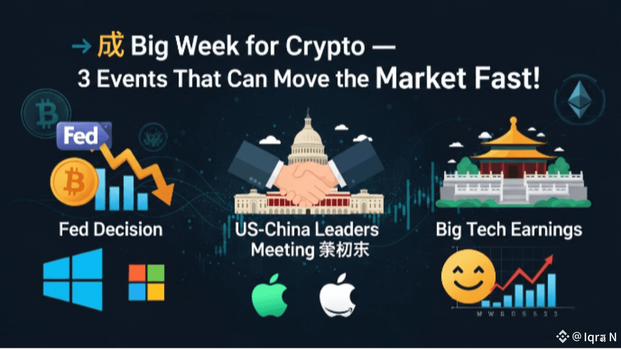 Big Week for Crypto — 3 Events That Can Move the Market Fast! | Iqra N on  Binance Square