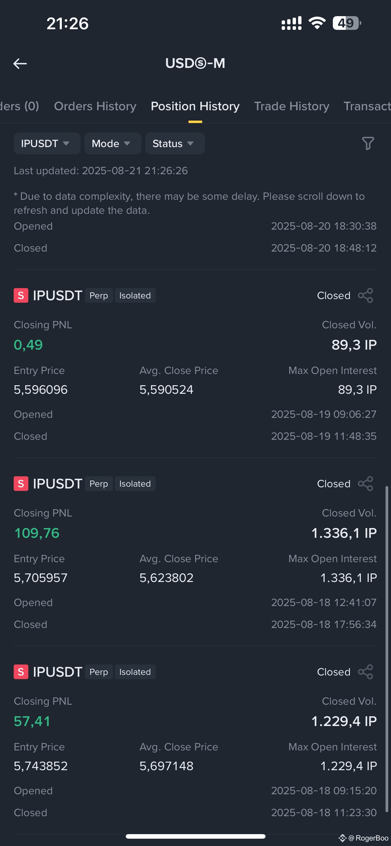 Continuous flow during this phase, recognize short $IP luck | Boo ...