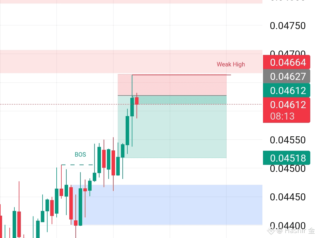 Latest #1000rats News, Opinions and Feed Today | Binance Square