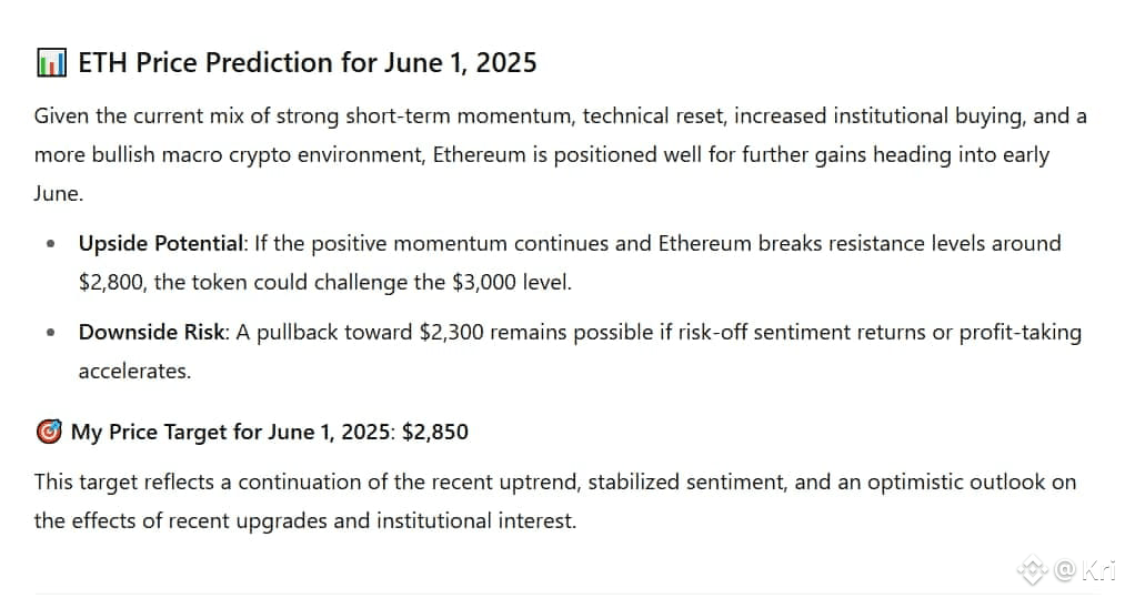 ChatGPT predicts Ethereum's price on June 1, 2025.