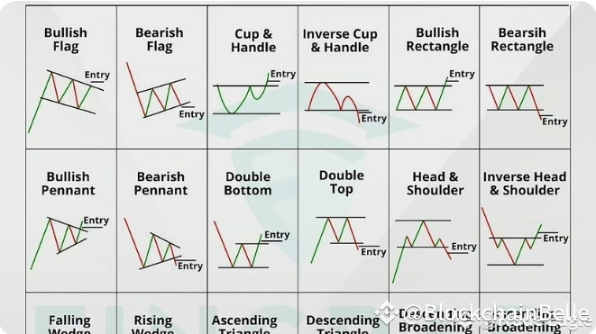 🚨 AVOID THESE CRYPTO MISTAKES IN THE BULL RUN! (SAVE THIS NOW!) 🚨 ...