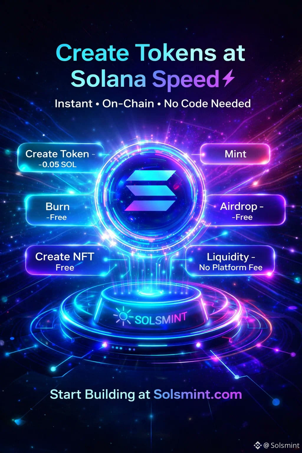 Latest #raydium News, Opinions and Feed Today | Binance Square