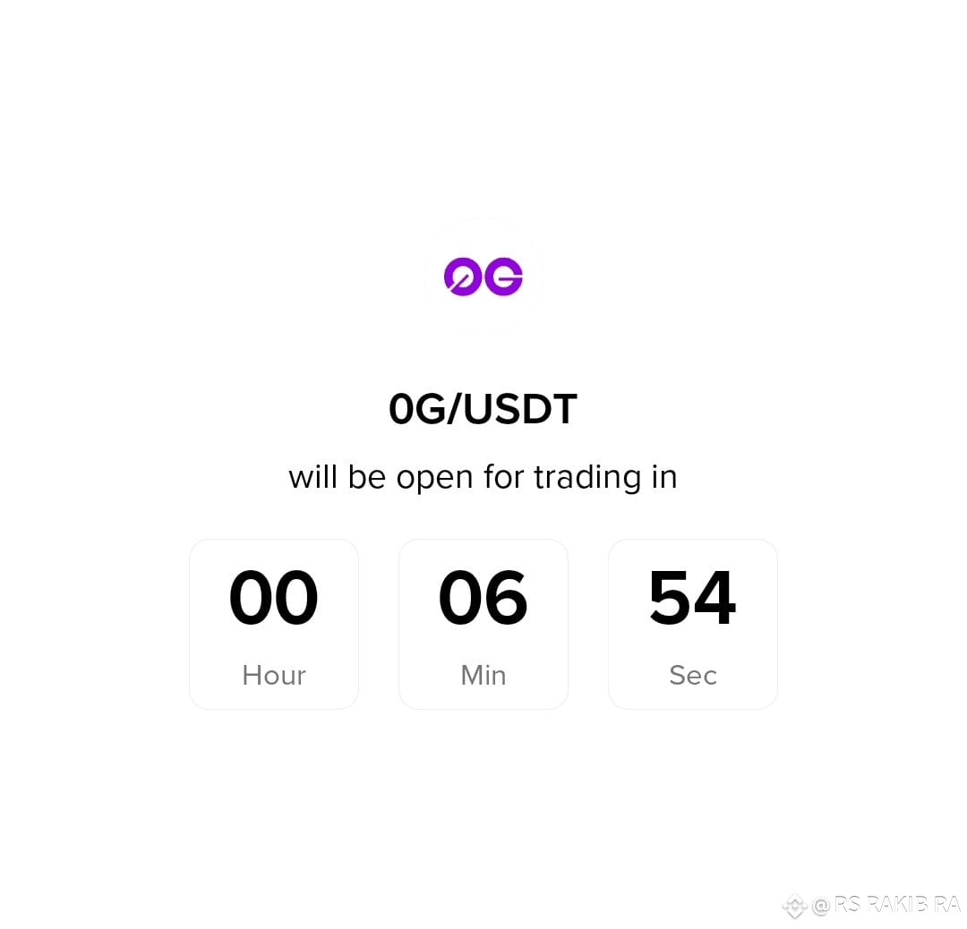 Latest #0glabs News, Opinions and Feed Today | Binance Square