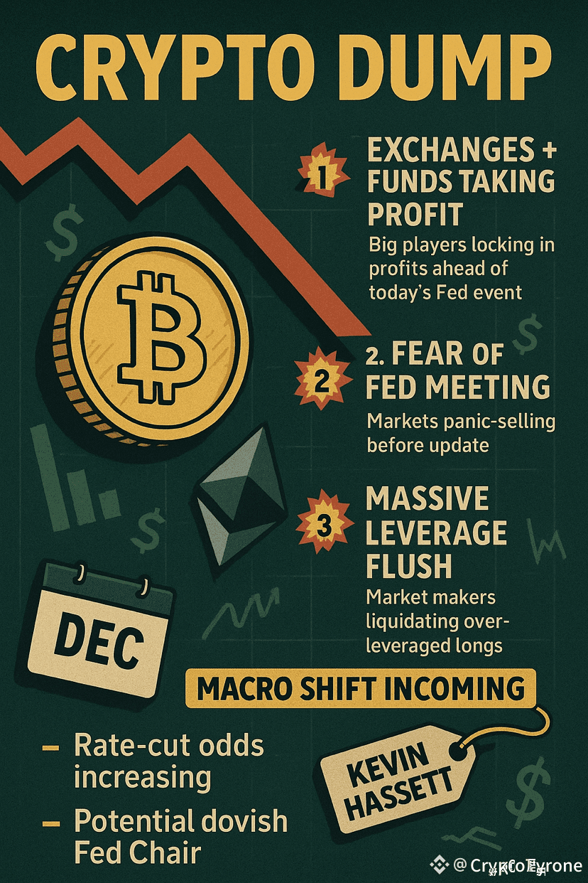 Who Is Dumping Crypto? 🤯 The brutal dumping in Bitcoin and | CryptoTyrone  en Binance Square