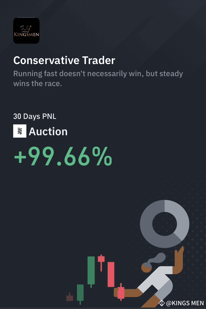 AUCTION Why is Bounce Auction Rising? We see a lot of squ | KINGS MEN on  Binance Square