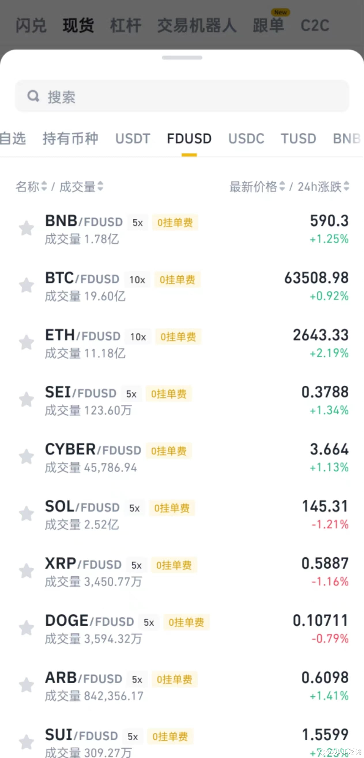 币安和欧意相比，有哪些优势| 币币返佣发布于币安广场