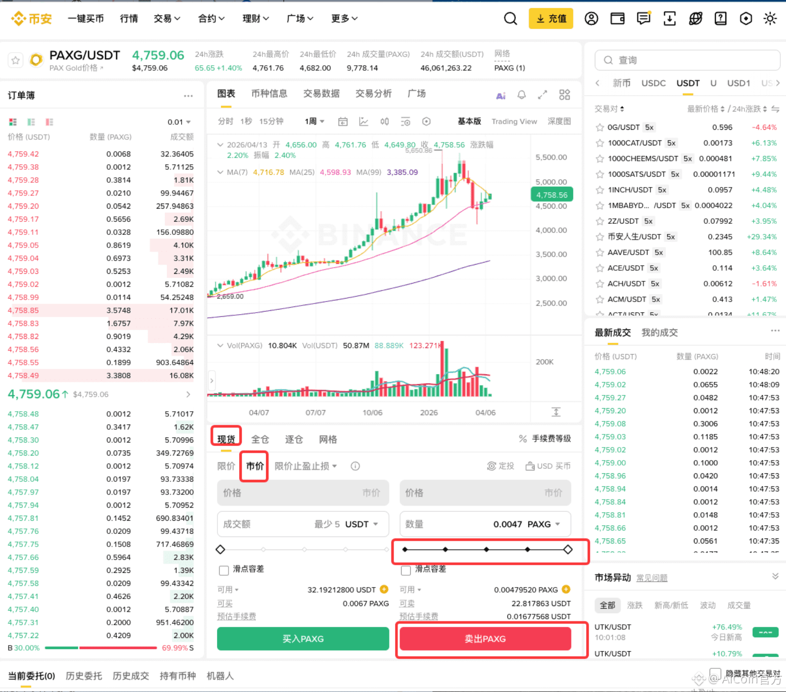 只懂买黄金？够了！这才是真正的顶级投资逻辑_aicoin_图11