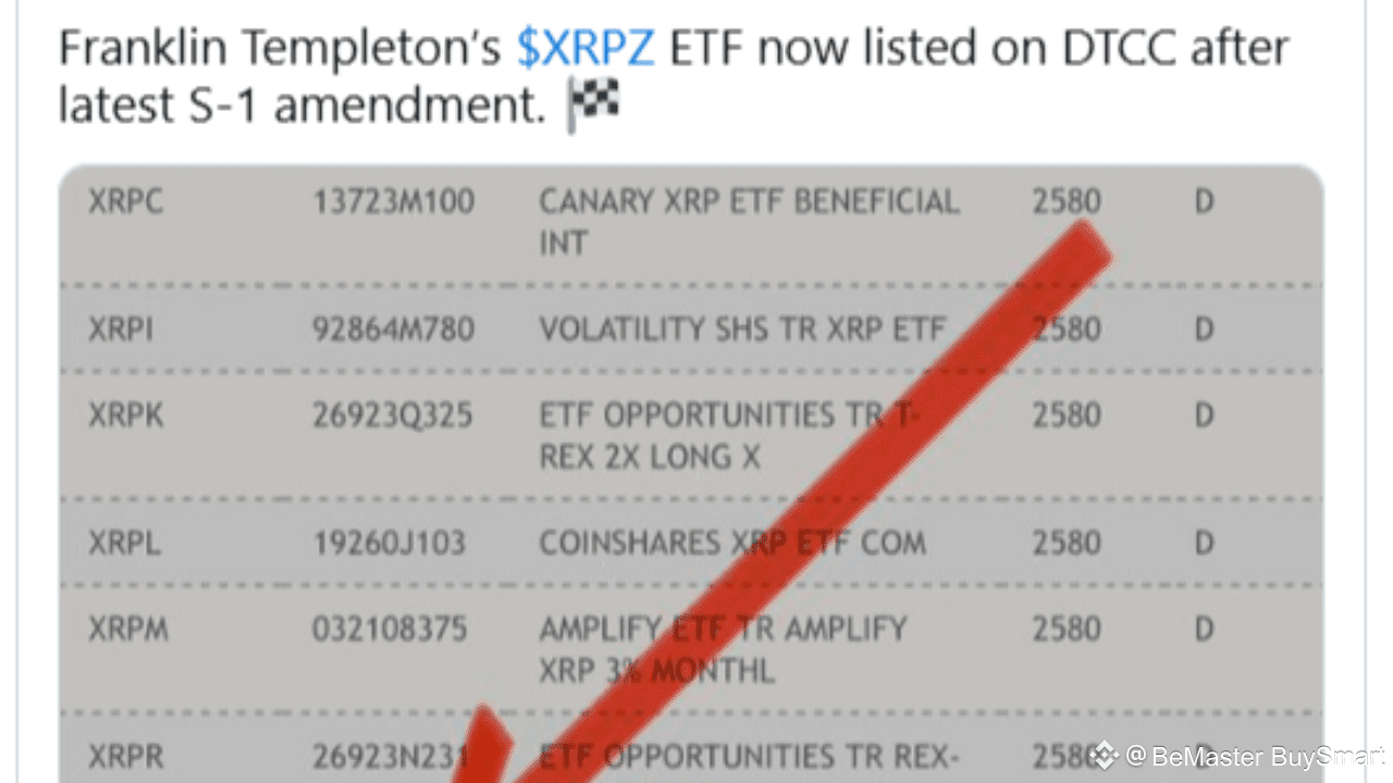 Franklin Templeton XRP ETF Now Listed on the DTCC | BeMaster BuySmart on  Binance Square
