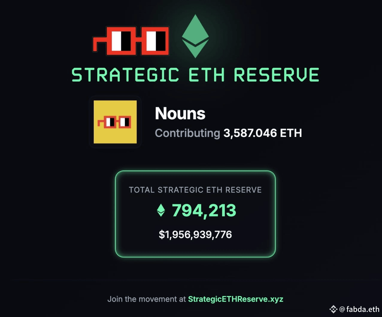 The Strategic ETH Reserve (SER) is welcoming its first NFT m | fabda.eth på  Binance Square