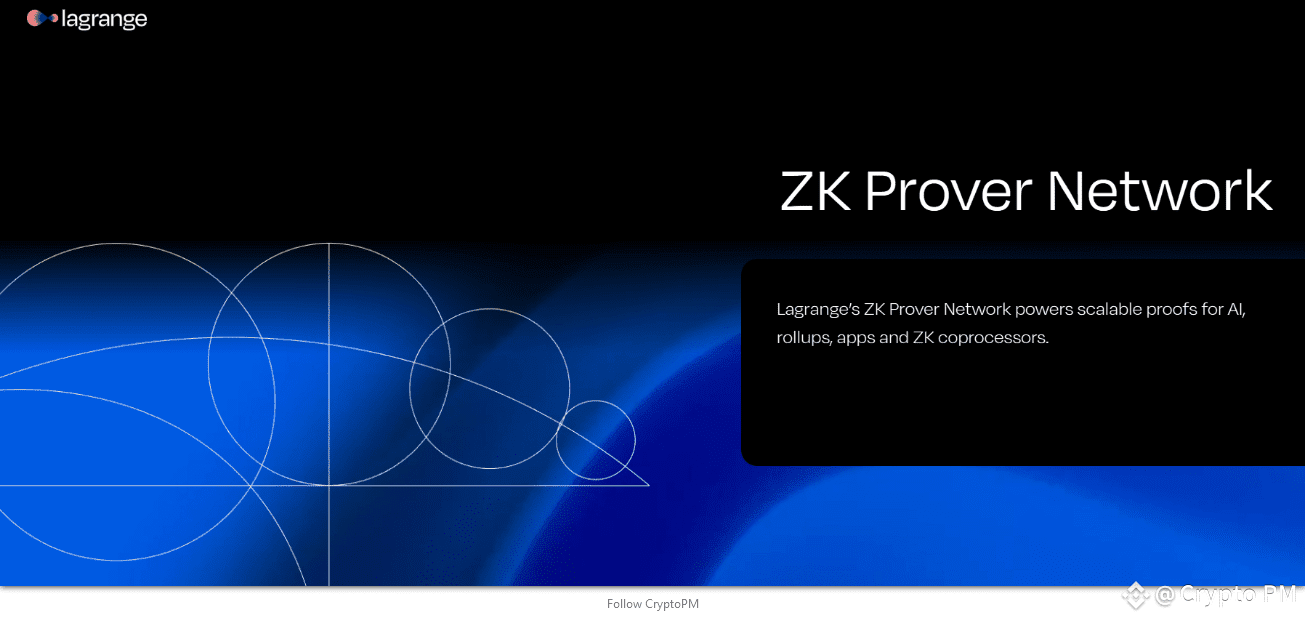 Lagrange (LA): ZK Power + AI Trust ka Future Infra? | Crypto PM on Binance  Square