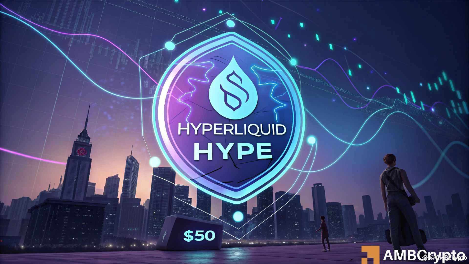 HYPE's price hits key level, but is $50 REALLY on the way?