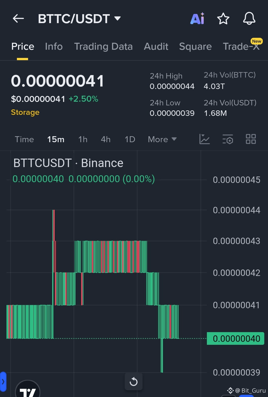 BitTorrent [New] Price Today | BTTC to USD Live Price, Market Cap & Chart
