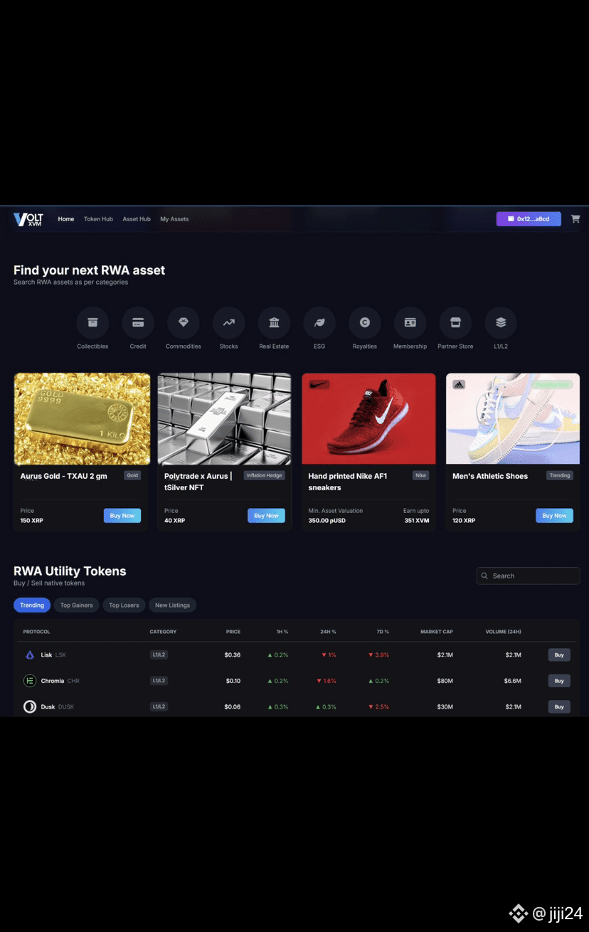 Latest #xvm News, Opinions and Feed Today | Binance Square