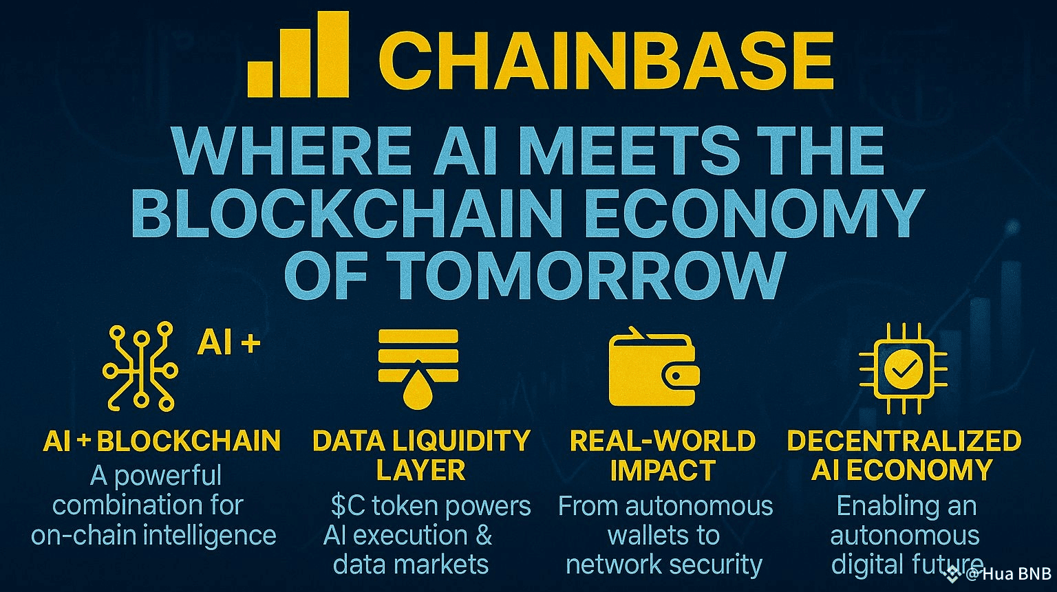 Chainbase – AI 与未来区块链经济的交汇点 | Hua BNB发布于币安广场