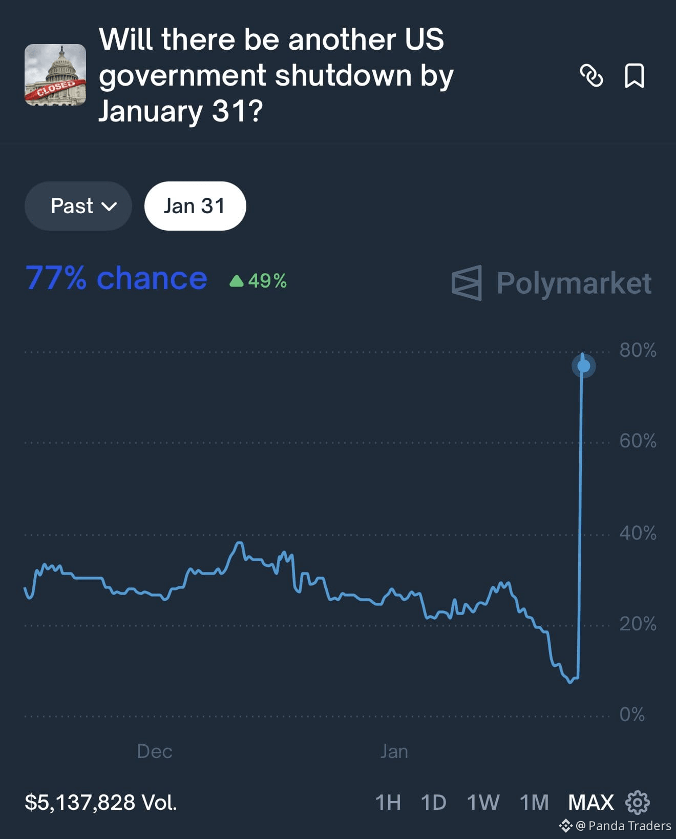 How to Mine 1 Bitcoin Daily: Understanding the Concept of 10 Minutes in  Bitcoin Mining | Panda Traders on Binance Square