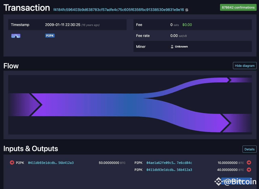 HISTORY: 16 years ago today, Satoshi Nakamoto sent the 1st # | Bitcoin ...