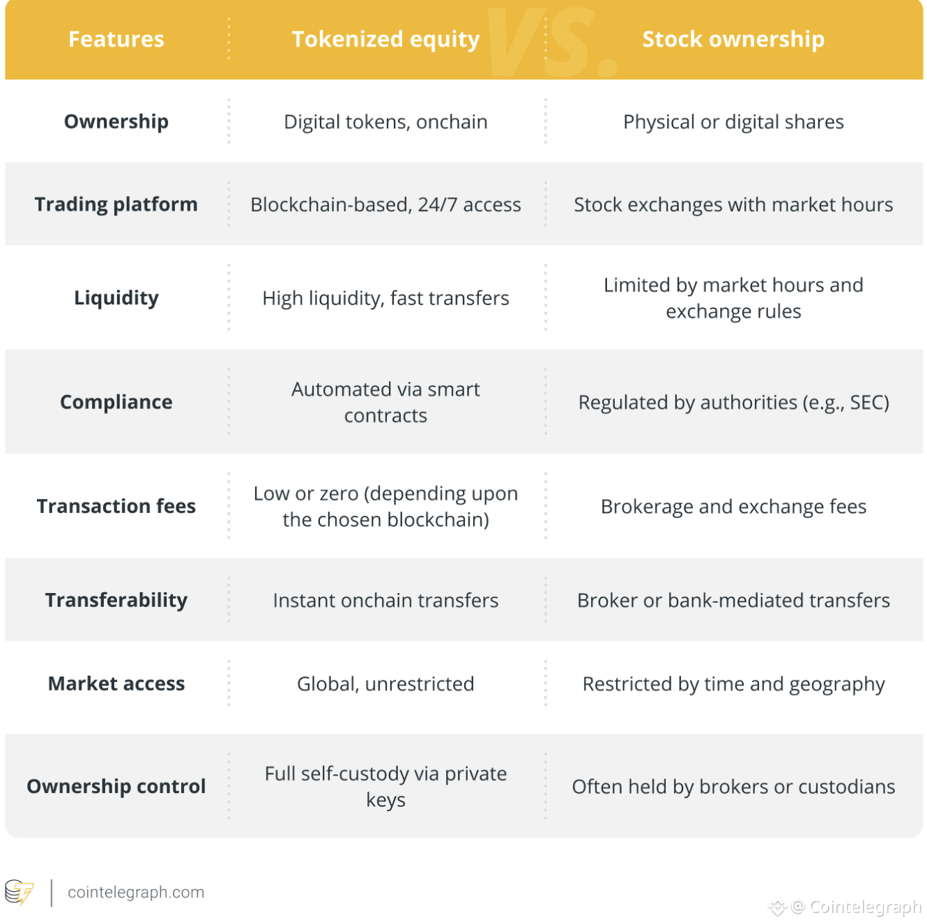 Tether, Stablecoin, Tokenization, RWA Tokenization