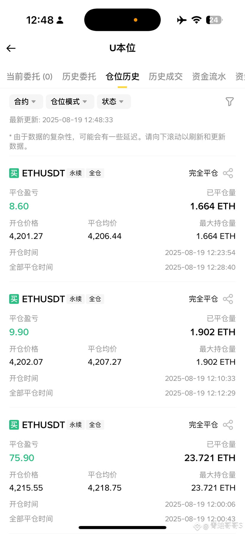 ETH 我多次和一夜暴富擦肩而过为什么会那样.因为我输不起.好多次我看准的点位即使我125倍下了十万美金以上.由于| 青蛙哥哥S på Binance  Square