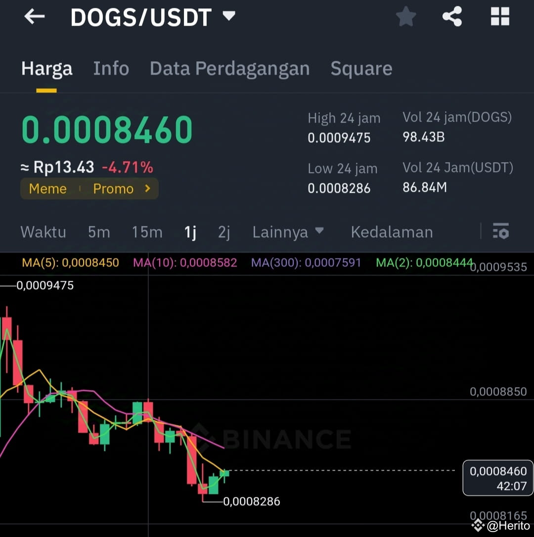 10 Crypto Earning Games | The Signal on Binance Square