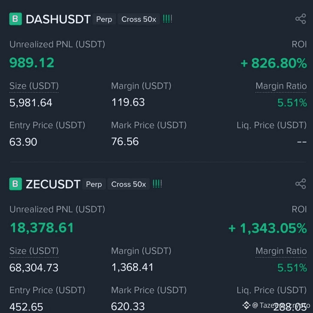 Latest #dash News, Opinions and Feed Today | Binance Square