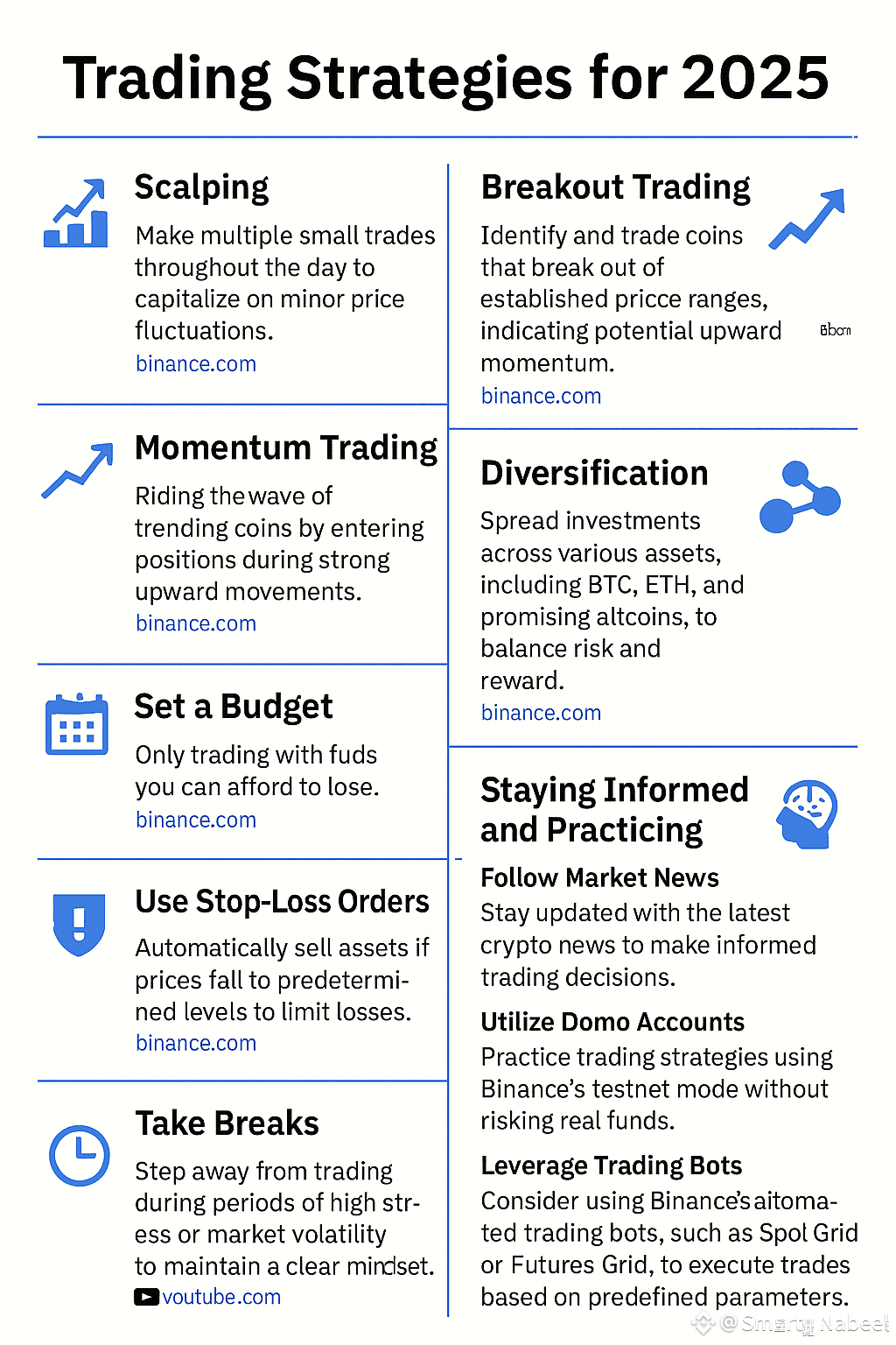 strategie 関連最新ニュース、オピニオン、今日のフィード | Binance Square
