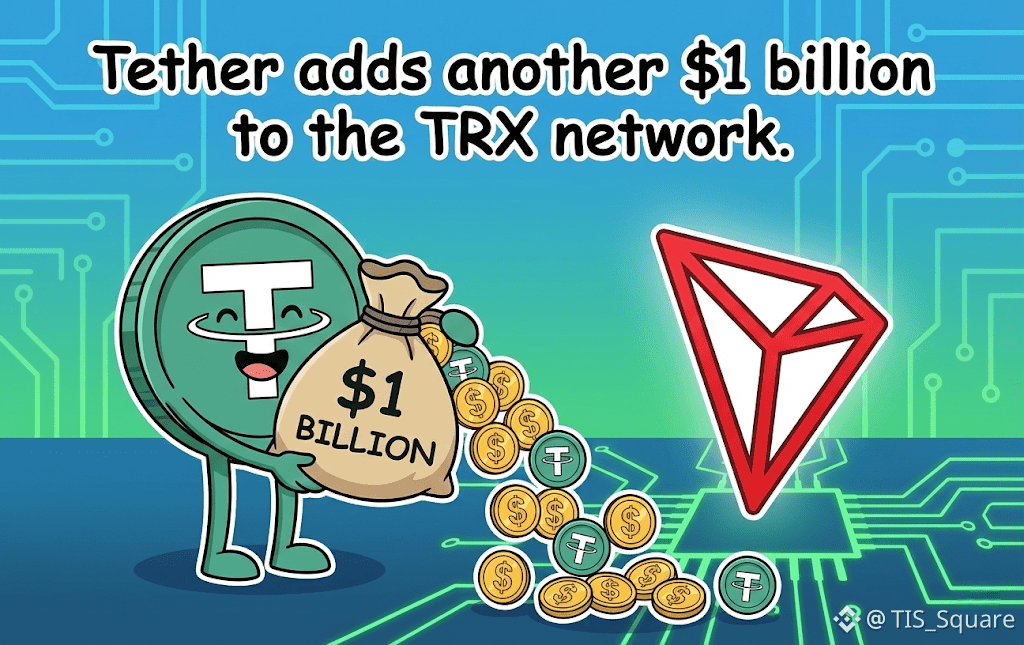 Tether Square Tether continues to Print Money non stop, having just inject | TIS ...