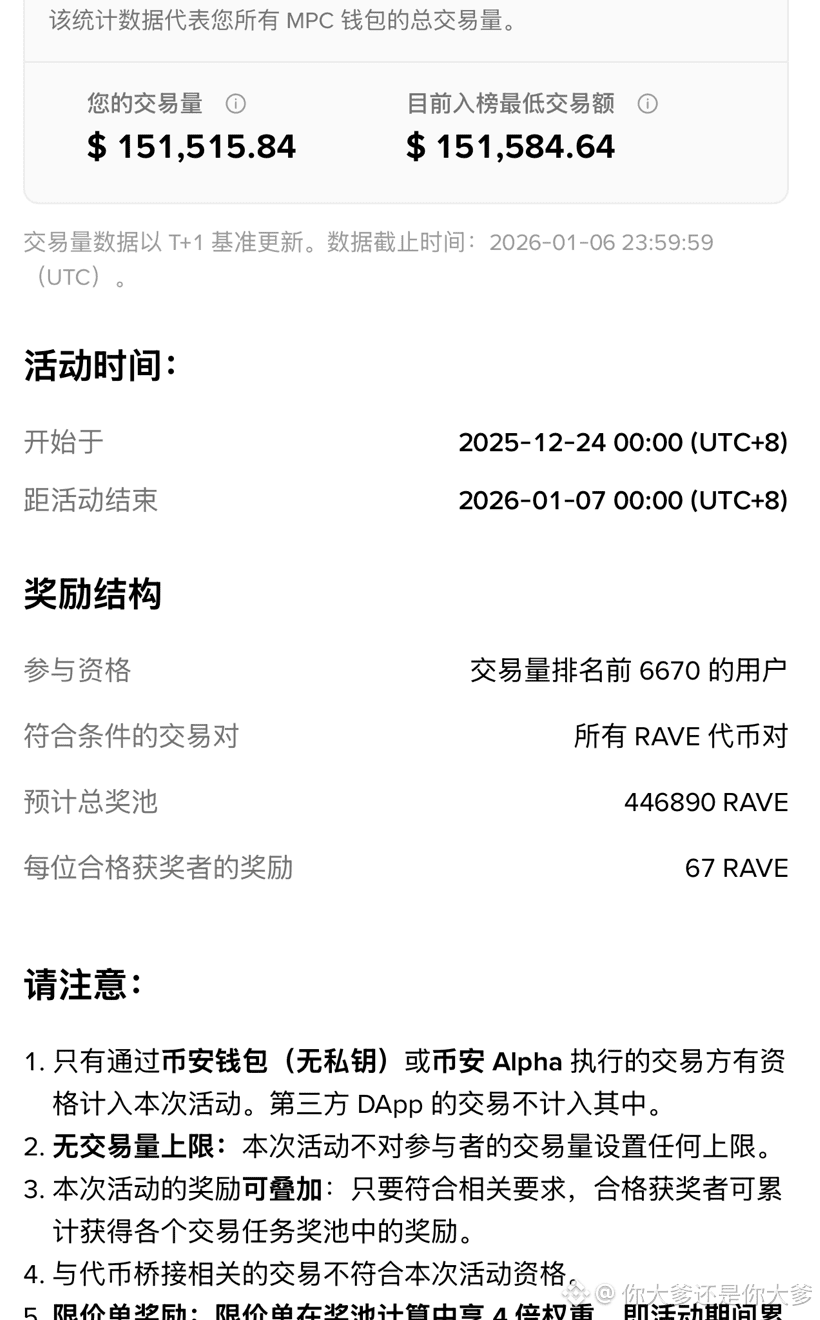 RAVE 卧槽，谁给我挤下来了TMD | 你大爹还是你大爹na Binance Square