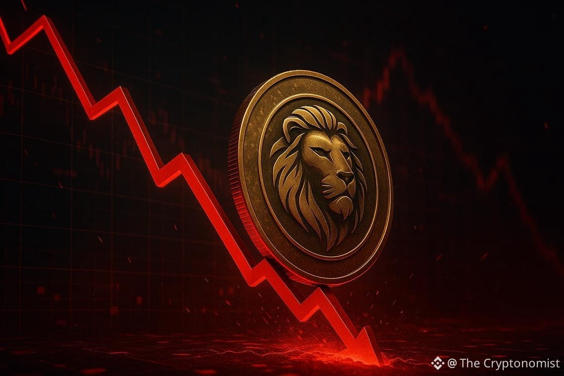 Lion Group Holding Ltd. stock