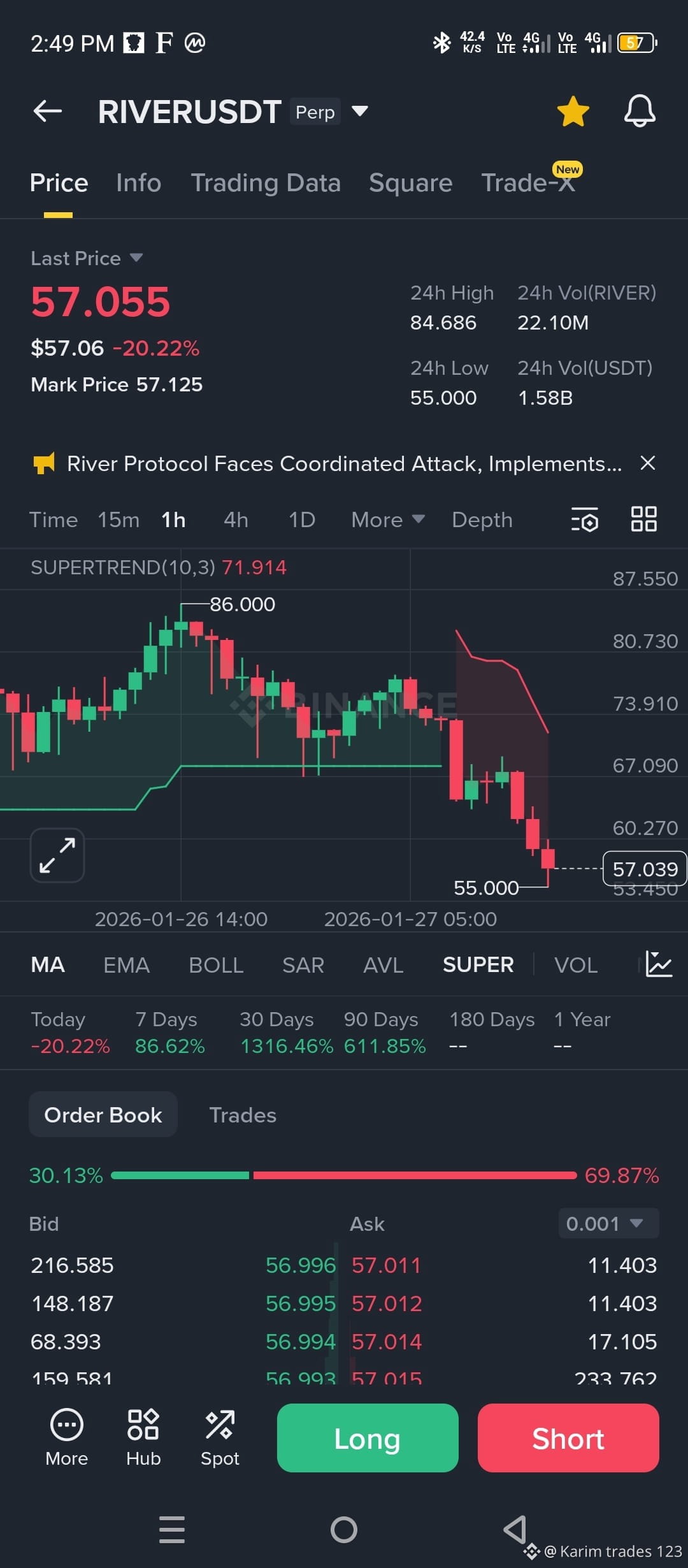 Latest #binancesquare News, Opinions and Feed Today | Binance Square