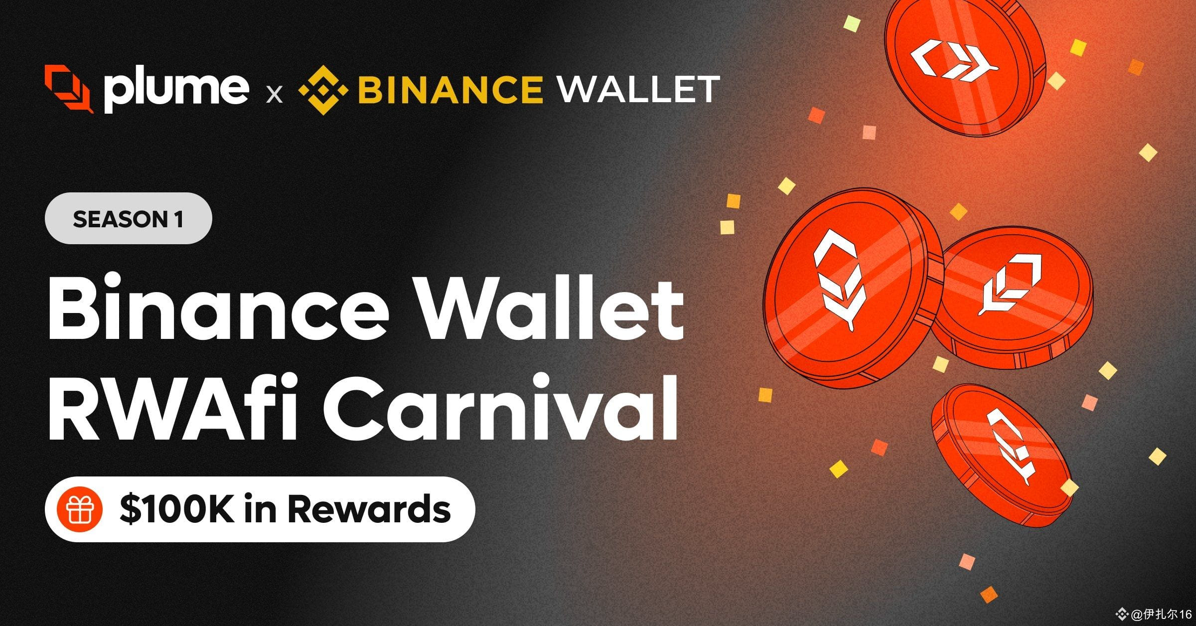 Here is a general tutorial if you want to join the Plume RWA | 伊扎尔16 on  Binance Square
