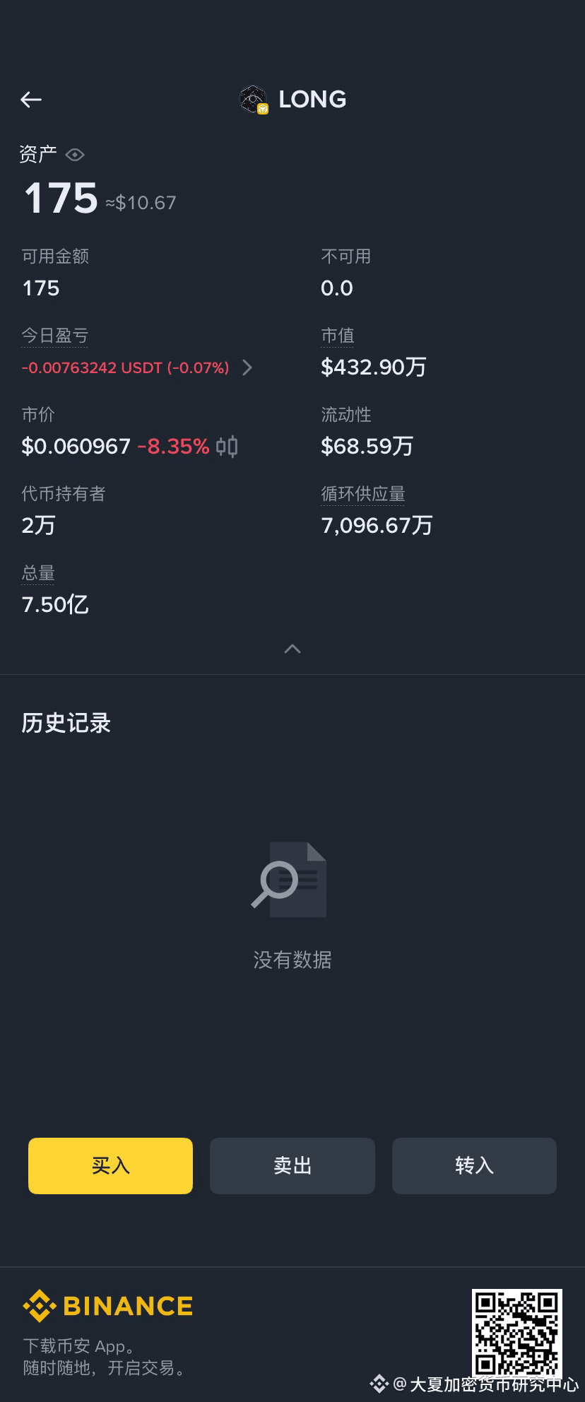 Профіль 大夏加密货币研究中心| Binance Square