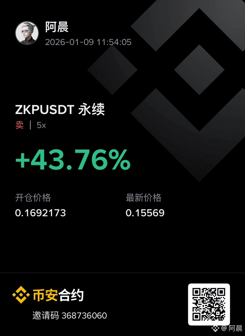 阿晨のプロフィール | Binance Square