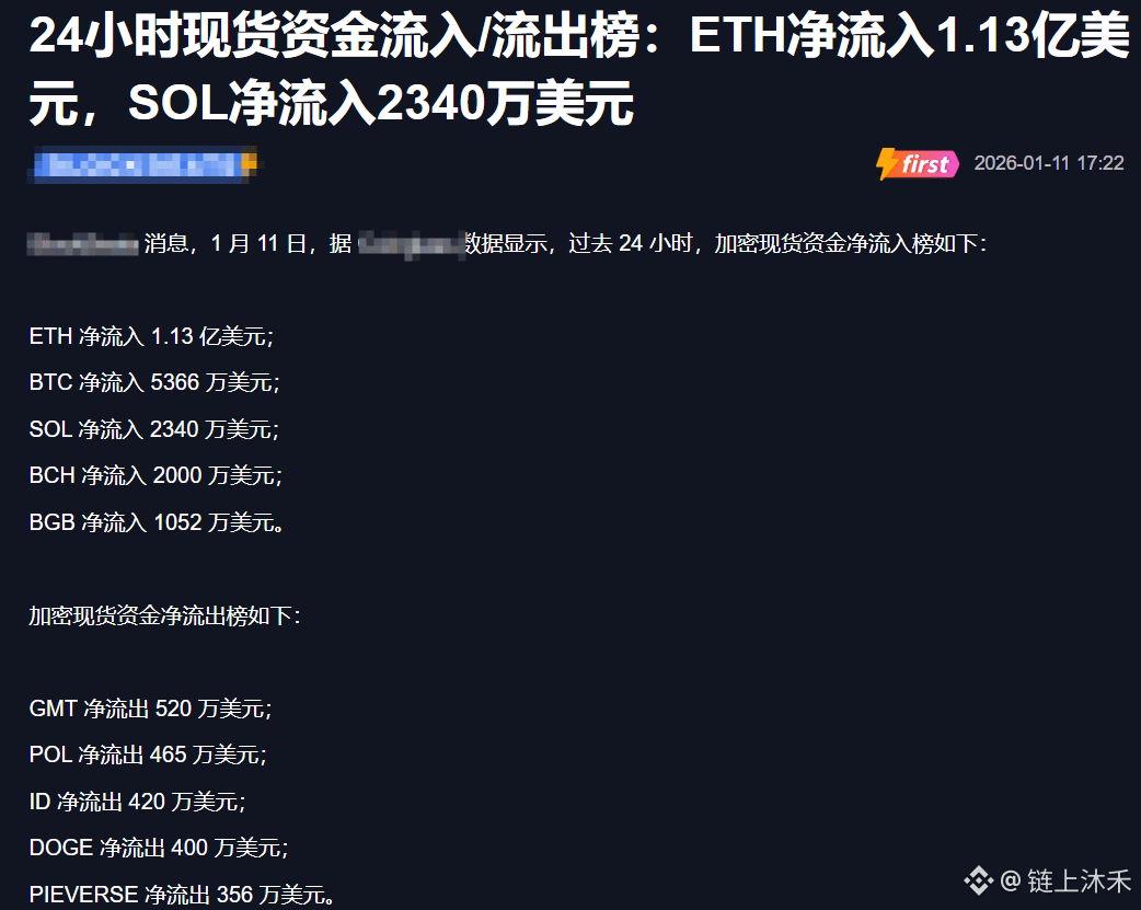 急跌是洗盘？ETH暴跌至3040竟是大户吸筹？巨鲸在3100埋伏，你的仓位危险了！ | 链上沐禾发布于币安广场