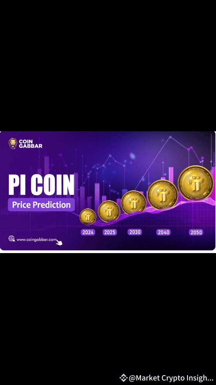 專家對Pi 幣價格的預測！！！！！！ 一些專家認爲，Pi 幣的首發價可能在10 至30 美元左右，這得益於其全球| 幣安廣場上的