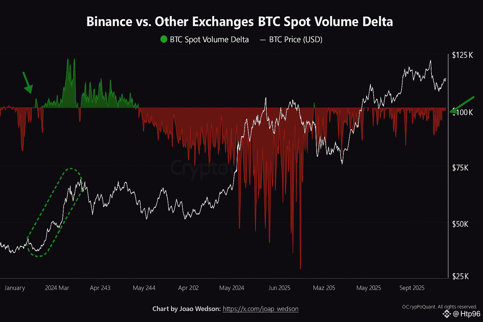 4chan bitcoin 25k (69) 사진