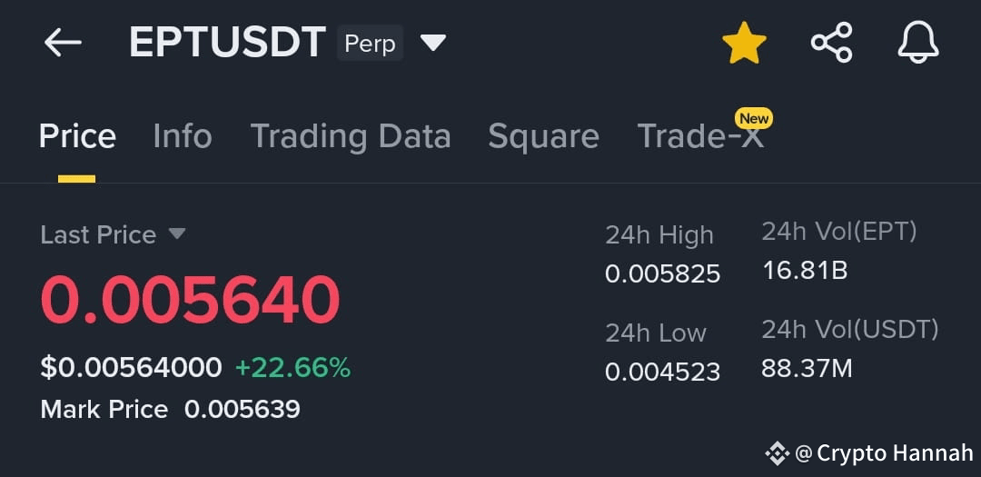 🚨 TRADE SIGNAL 🚨 🔴 SHORT ~ $EPT ⏳ Entry: NOW 📊 Lever | Crypto Hannah on ...