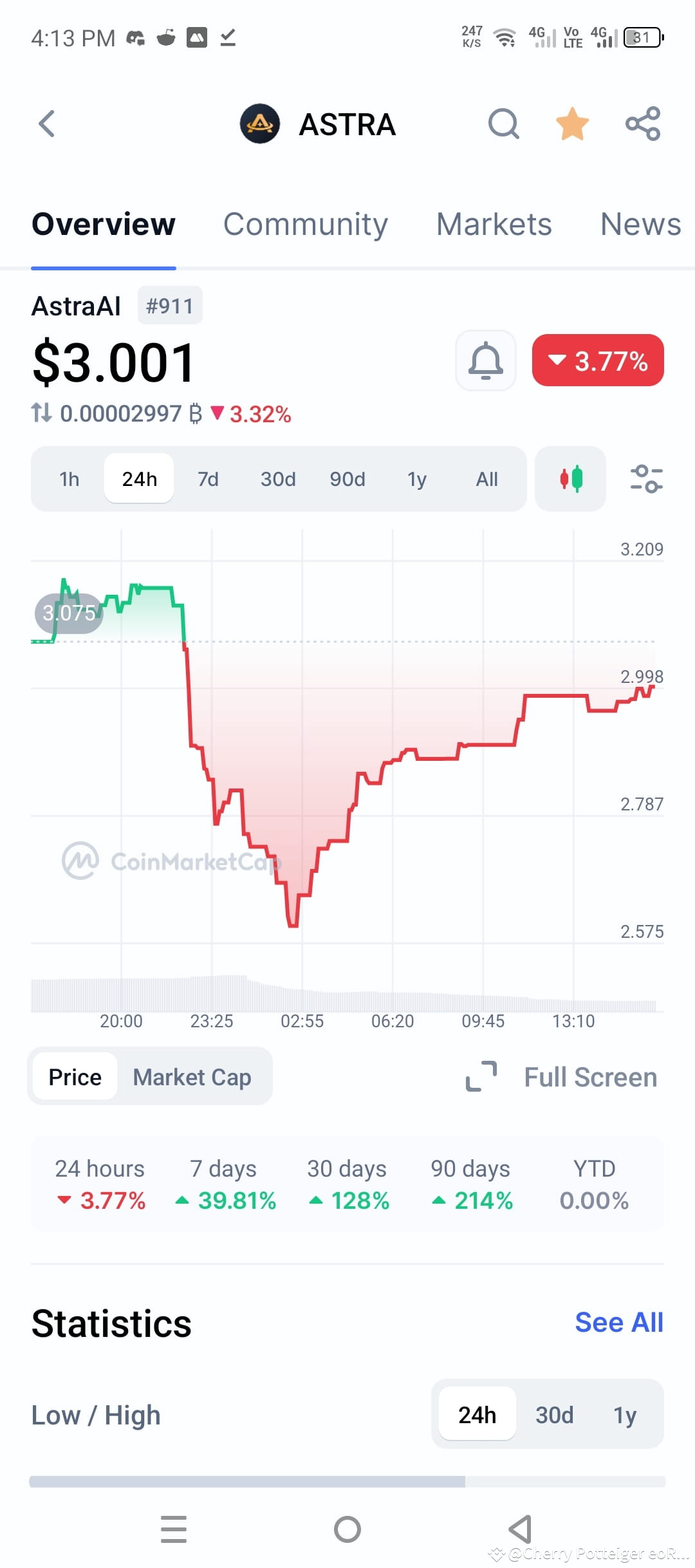 Latest #astra News, Opinions and Feed Today | Binance Square