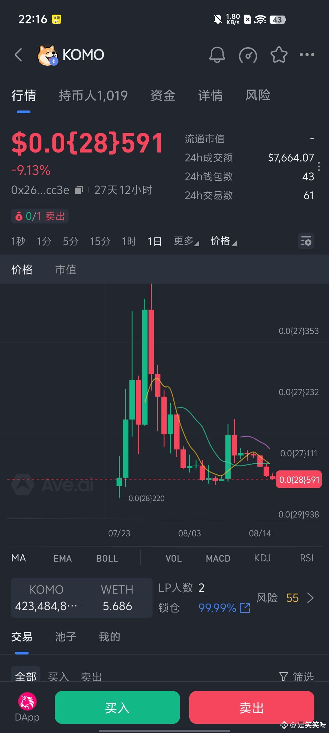 #KOMO believes what the project party says, directly | 我关中王来了 on ...