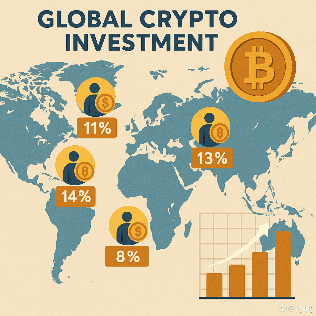 nyntgのプロフィール | Binance Square