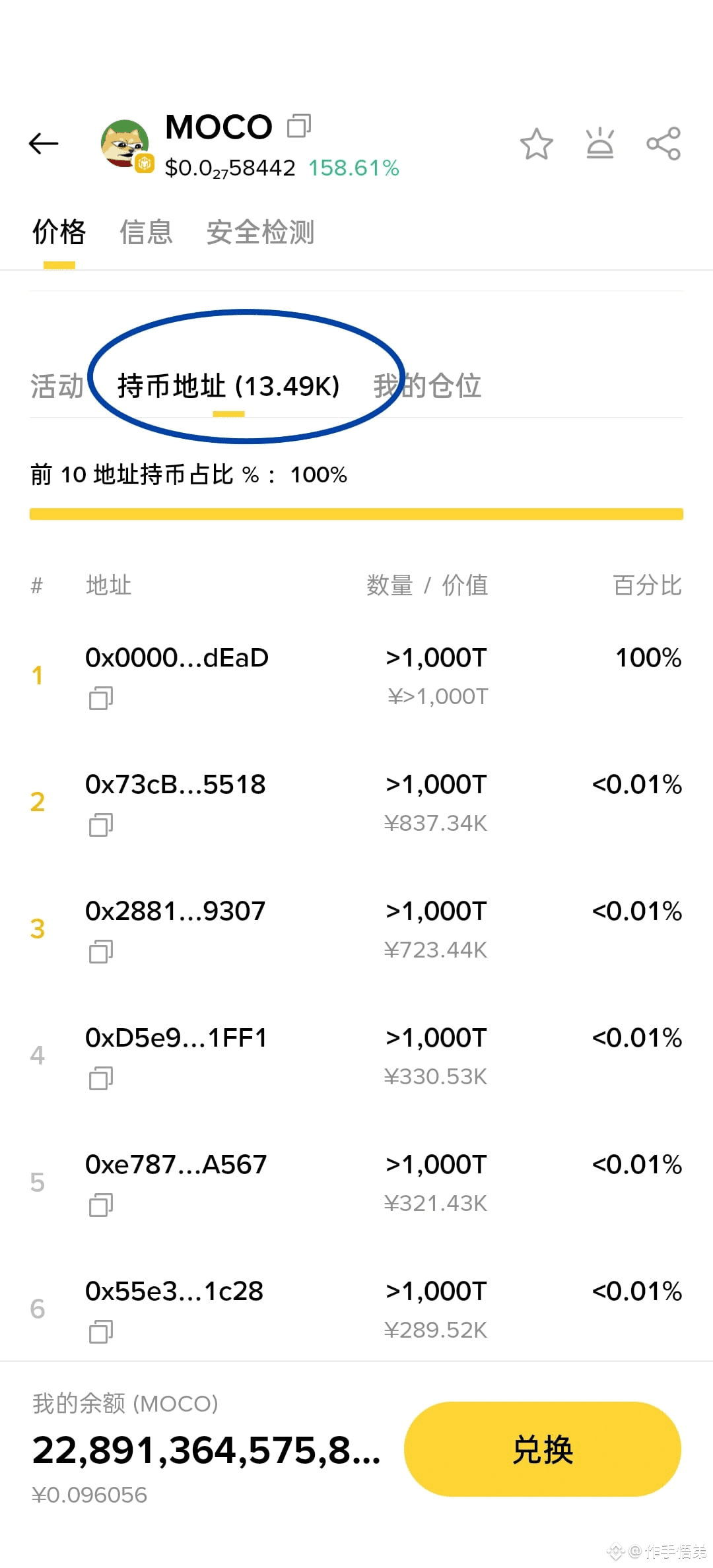 MOCO I have to say that there are really too many idiots in | 悟弟-KDJ之神 on  Binance Square