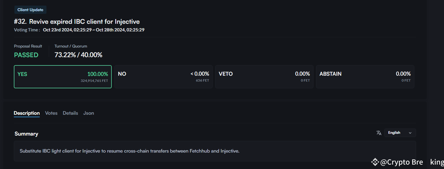 Injective Integrates Fetch.ai And ASI: Why Is INJ Down? | Crypto Breaking  on Binance Square